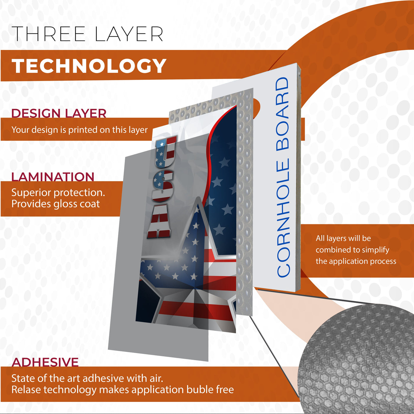 Bandeira do exército americano personalizado placas cornhole envoltório decalque adesivo textura 3d único-laminado decalque de vinil de pele para placas cornhole