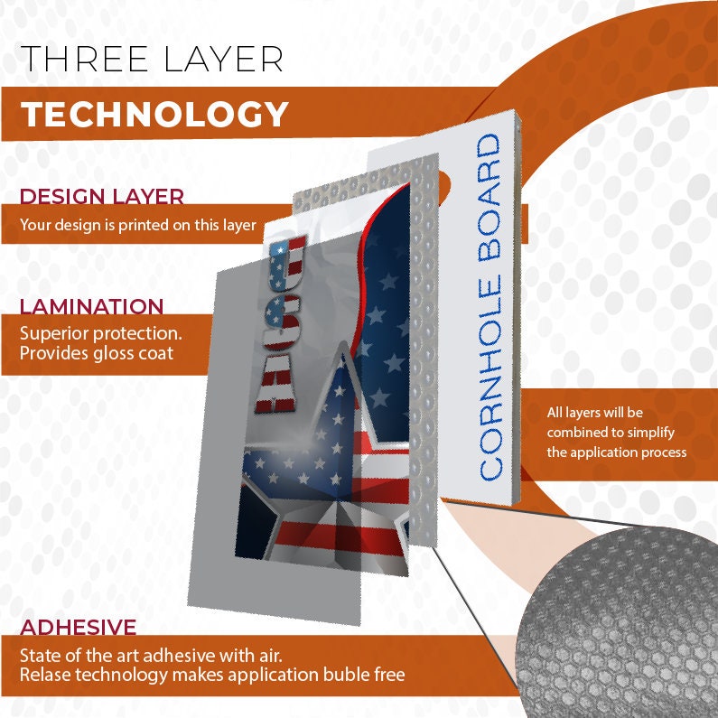 Bandeira dos EUA Placas Cornhole Personalizadas Americanas Envoltório Decalque Adesivo Textura 3D Único - Laminado - Decalque de vinil de pele estilo madeira para placas Cornhole
